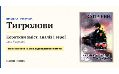 «Тигролови» Івана Багряного: короткий зміст, герої та аналіз